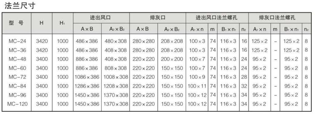 leopard70-4微孔板恒溫孵育器